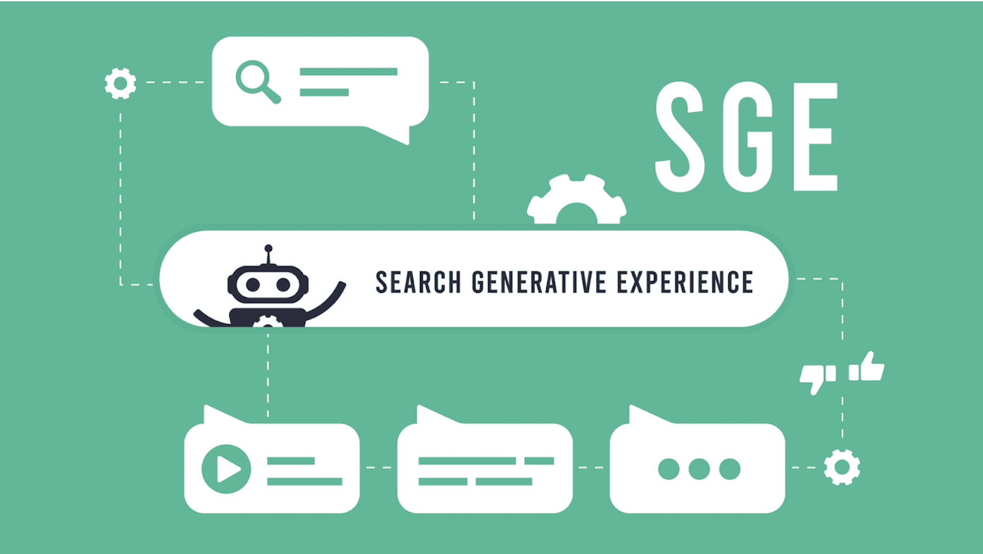 The Impact of Google SGE | What Marketers Should Be Aware Of